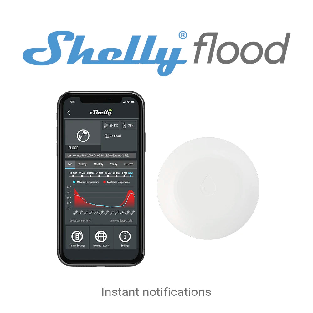 Shelly Flood Smart Home Wireless Water Leakage WiFi Sensor with Temperature Measurement Liquid Detector Monitor Remotely