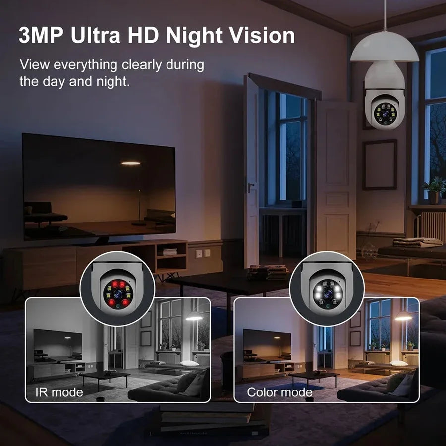 Smart Home 2.4G E27 Bulb Wifi Surveillance Camera HD Night Security Video Surveillance Supprt Two Way Audio Mobile Motion