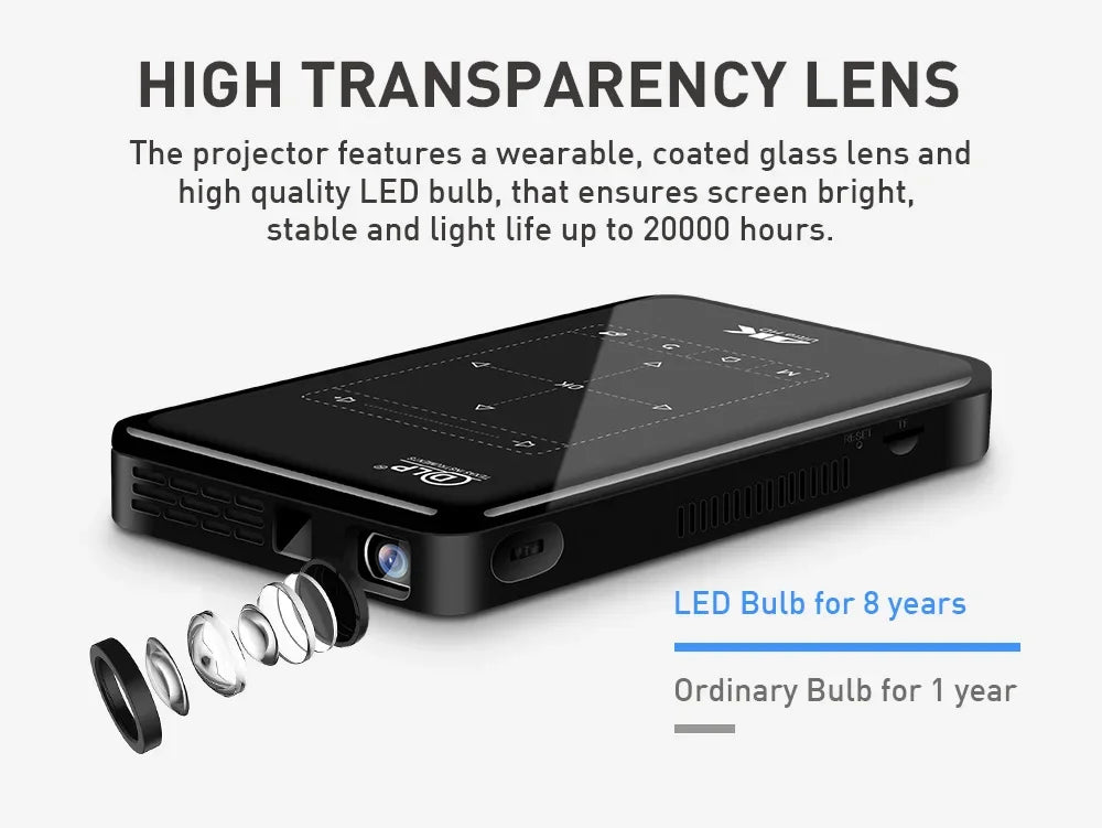 P09-II Portable DLP Mini Pocket Projector Android 9.0 2GB RAM 32GB ROM WIFI5 BT4.2 4K HD Beamer Home Cinema LED Video Projector
