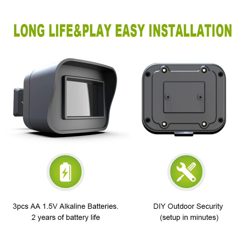 Smart Wireless Scene Button — One-Tap Automation for Lights, Scenes & Smart Devices