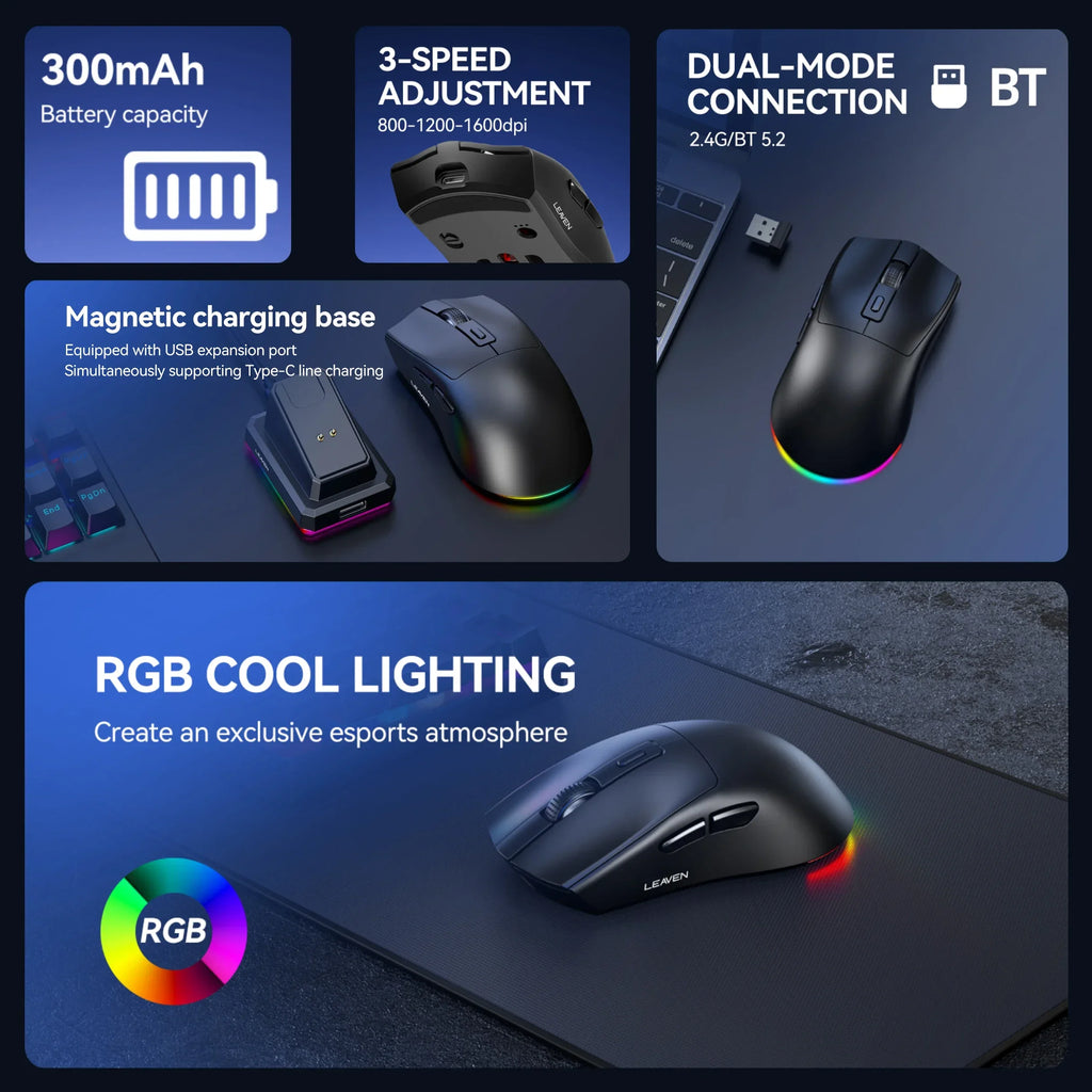 Dual-Mode Wireless Mouse | Magnetic Charging Dock | RGB Backlit | 3-Speed DPI (800-1200-1600) | 2.4G/BT | Suitable for daily use