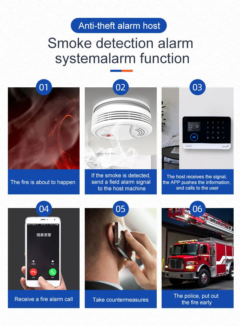 Smart Solar-Powered Home Alarm System — Tuya WiFi GSM, PIR & Door Sensors, Alexa Compatible