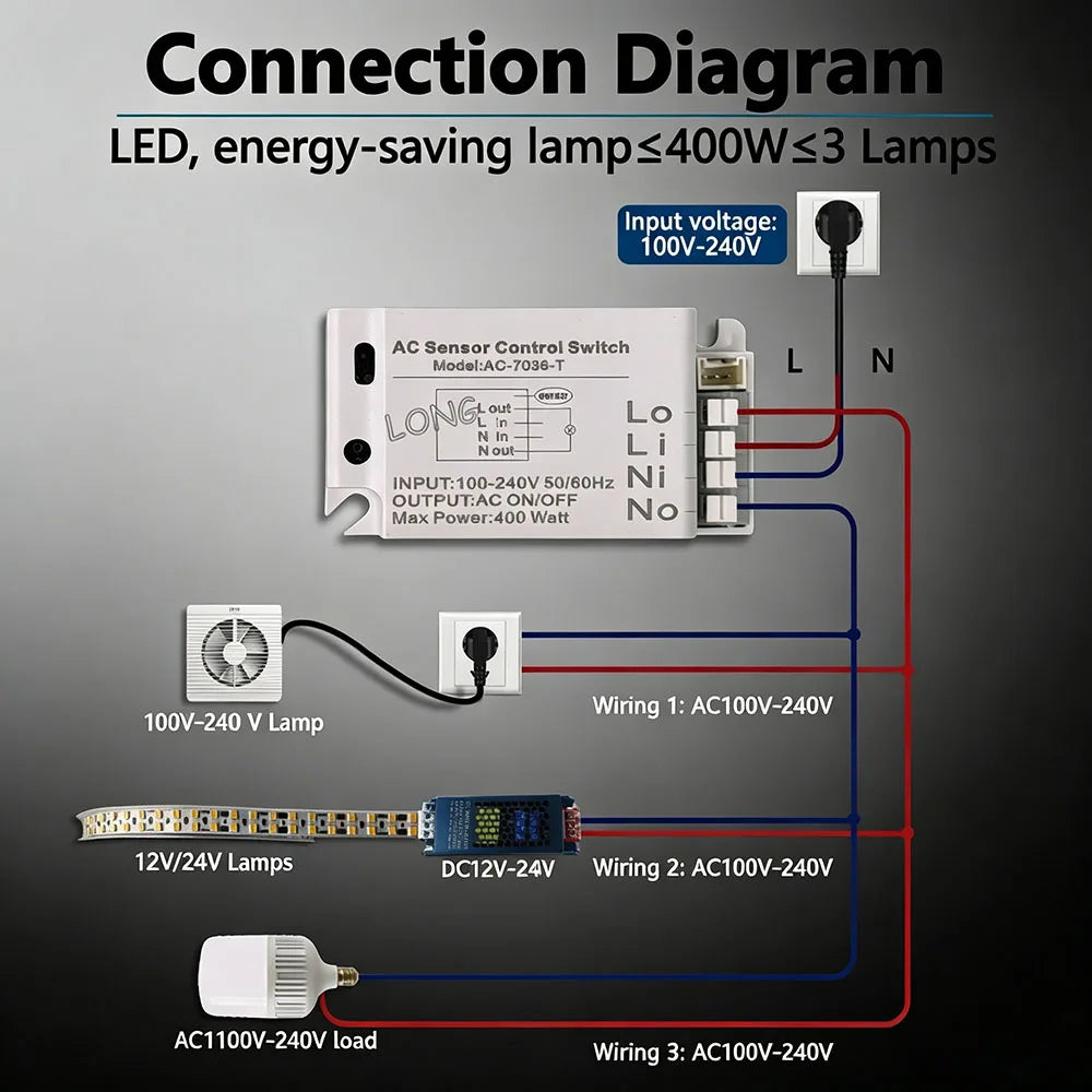 Smart Home PIR Infrared Detector, Human Motion Sensor AC100-240V, Light Sensing Auto Switch for Ceiling Cabinet Indoor Lamp
