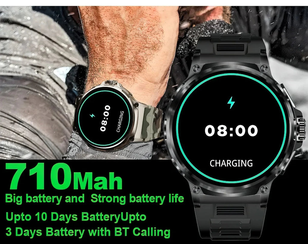 2026 New 1.85 inch Men Smart Watch Outdoors Sports 700mah Large Battery IP68 Waterproof LED Fitness Tracker Smartwatch Man Gifts