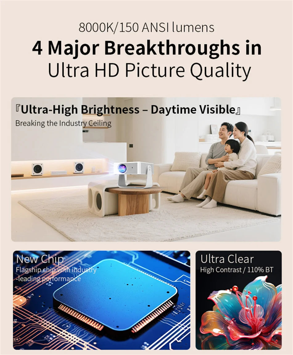 2025 X3 Projector Portable Projector Wifi Smart 1280 720P Full HD Office Home Theater Video Mini Projector Mobile Projection