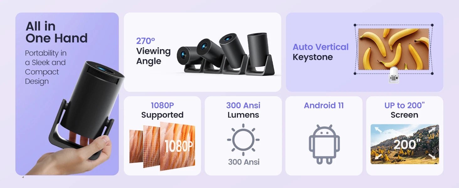 Wimius L1 Mini Projector 1080P Support 300 ANSI Android 11 Wifi Bluetooth Projector Auto Keystone Home Projector Portable