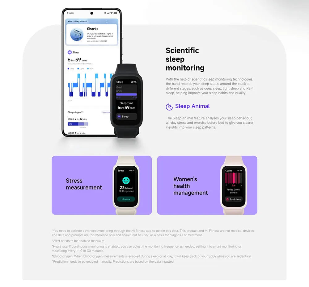 Xiaomi Smart Band 9 Active Global Version 1.47'' Display 18 Days Battery Life Health Monitoring 5ATM Sports Bracelet Mi Fitness