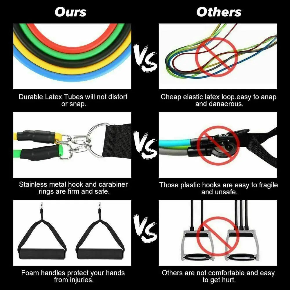 Resistance Bands Exercise Bands Latex Pull Rope Home Gym Equipment Fitness Ankle Strap Exercise Training Expander Elastic Band