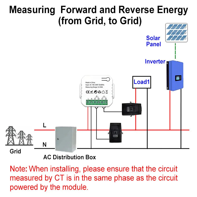 Smart WiFi Energy Meter — Single Phase, Bidirectional, Solar Monitor, Overload Alarm