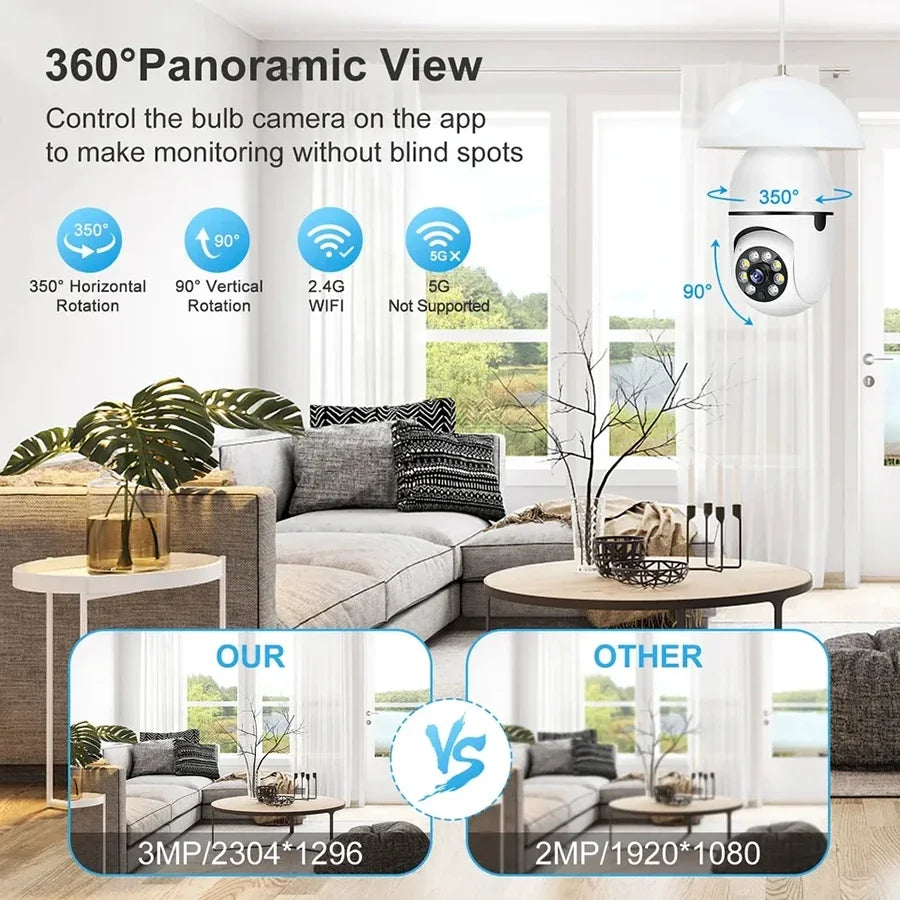 Smart Home 2.4G E27 Bulb Wifi Surveillance Camera HD Night Security Video Surveillance Supprt Two Way Audio Mobile Motion