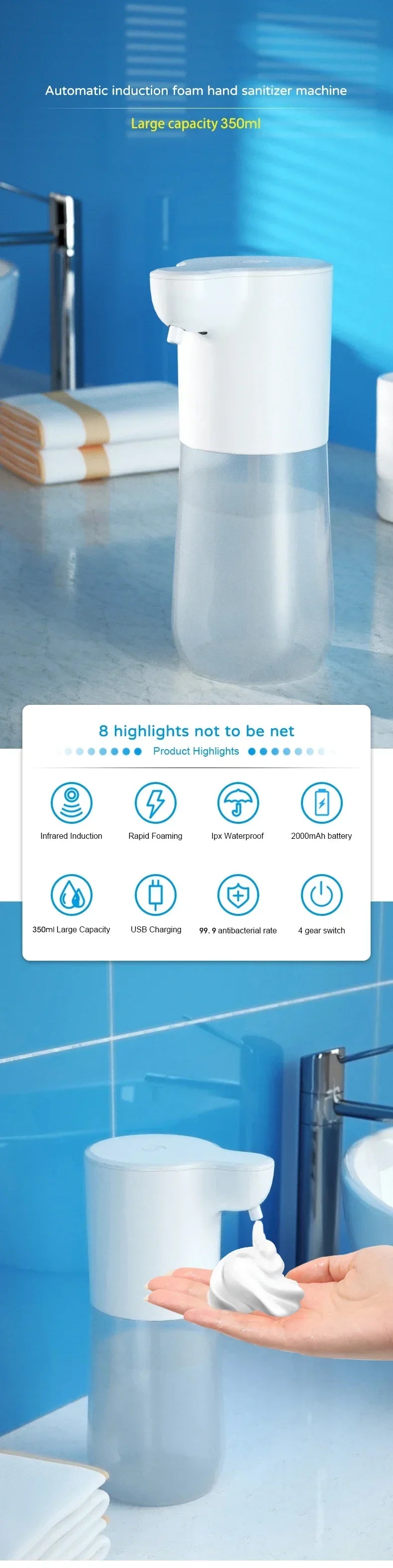 HOMEFISH Smart Automatic Sensor Foam Dispenser Touchless Infrared Soap Dispenser Type-C Charging High Capacity