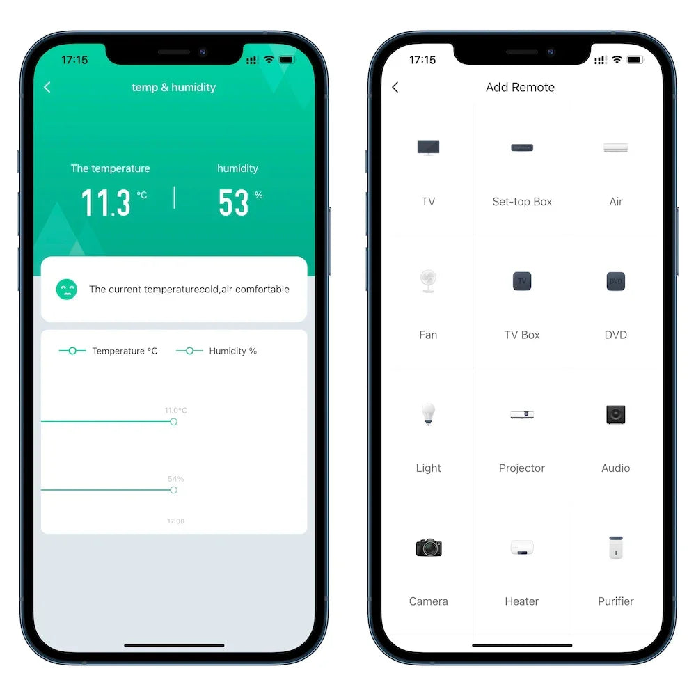 Smart Universal IR Remote Controller — WiFi, APP & Voice Control for TV, AC & More