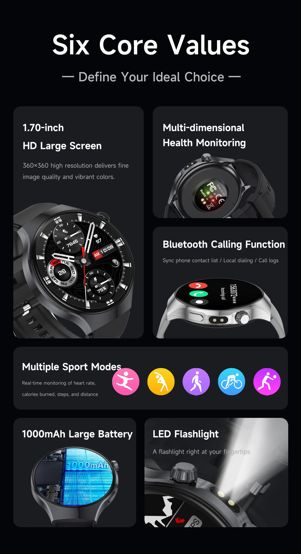The new 2026 smartwatch is designed with a 1.7-inch high-definition screen, specifically designed for outdoor sports shooting