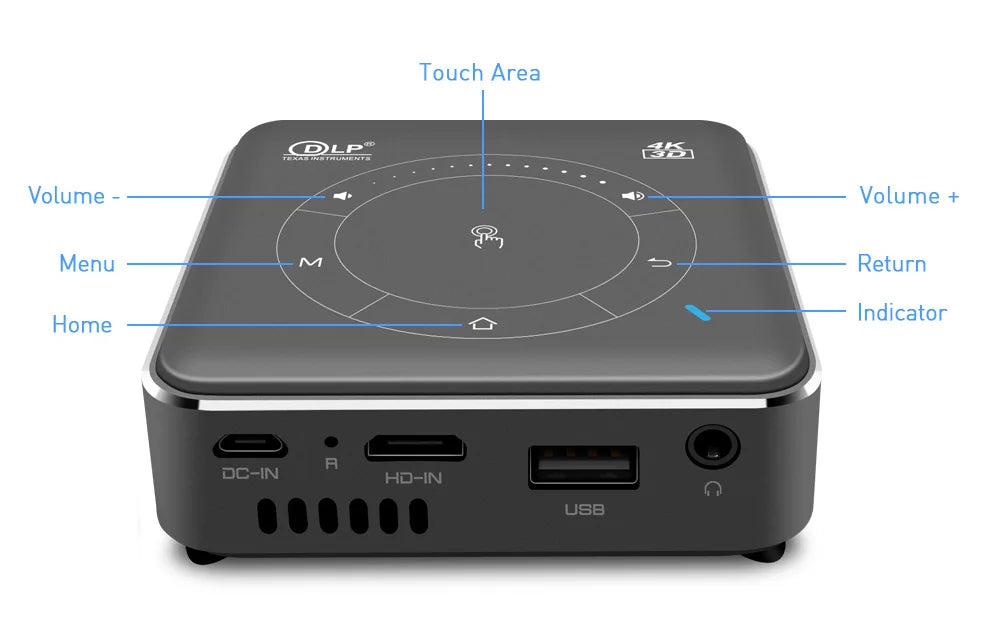 Mini 3D Portable Projector — 4K DLP, Android, WiFi, Bluetooth, Rechargeable Battery, Outdoor & Car Use