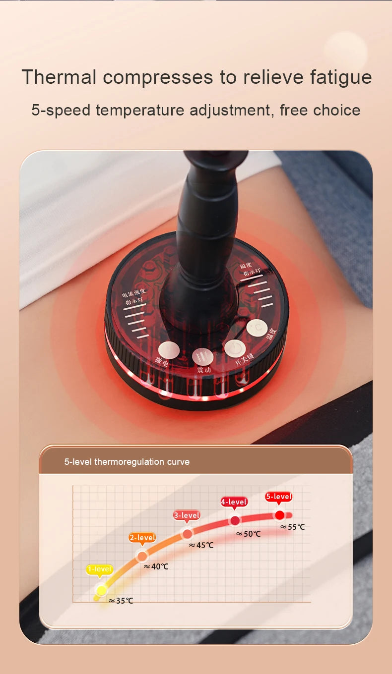 Electric Massager Meridian Massage Brush GuaSha Heating Microcurrent Anti Cellulite Beauty Scraping Infrared Heat Slimming