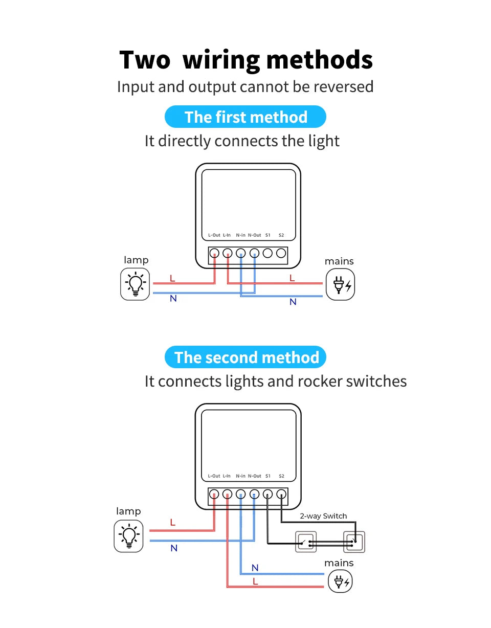 Smart Mini WiFi Switch — Voice & APP Control, 16A, Flame-Retardant, Easy Install