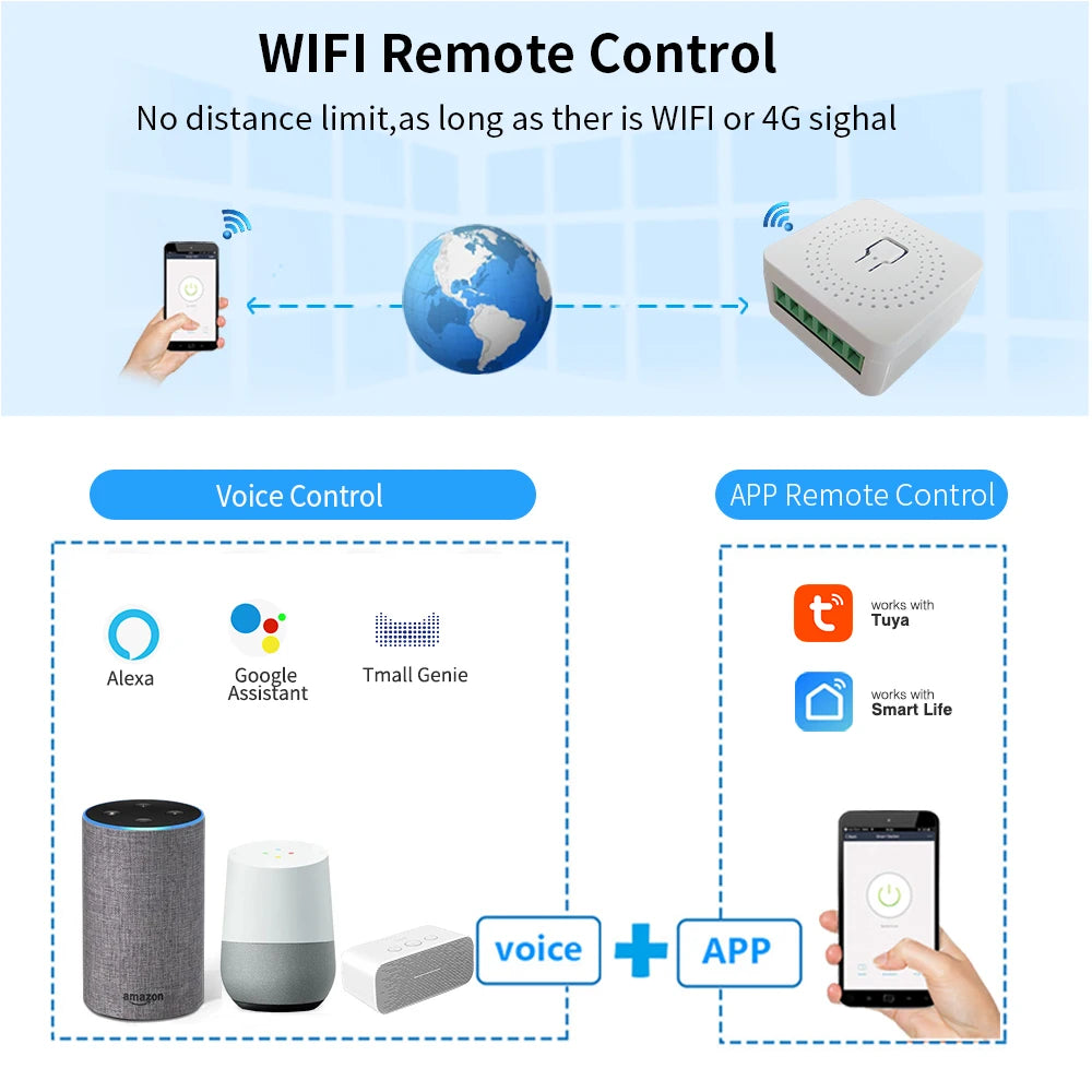 Smart Mini WiFi Switch — Voice & APP Control, 16A, Flame-Retardant, Easy Install