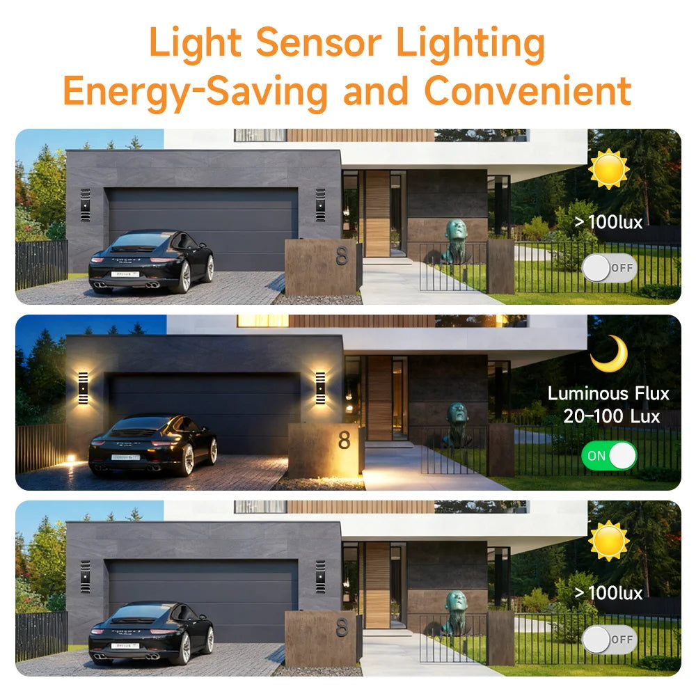 Smart Motion Sensing Outdoor Wall Light — Waterproof LED, 110V-220V for Porch & Garden