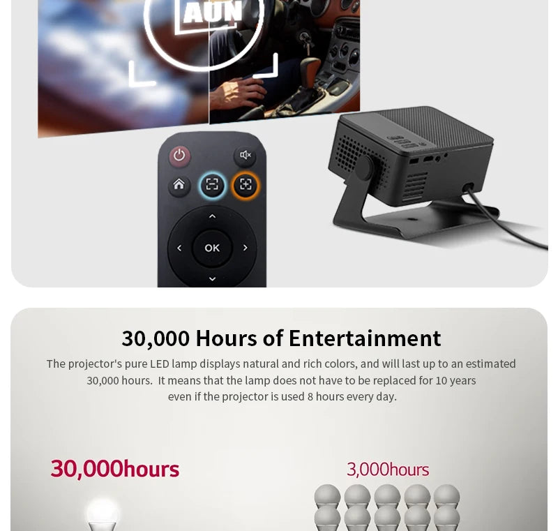 AUN A32 Pro Portable Projector — Android, 4K 1080P, Laser, WiFi, LED, Smart TV for Home & Outdoor
