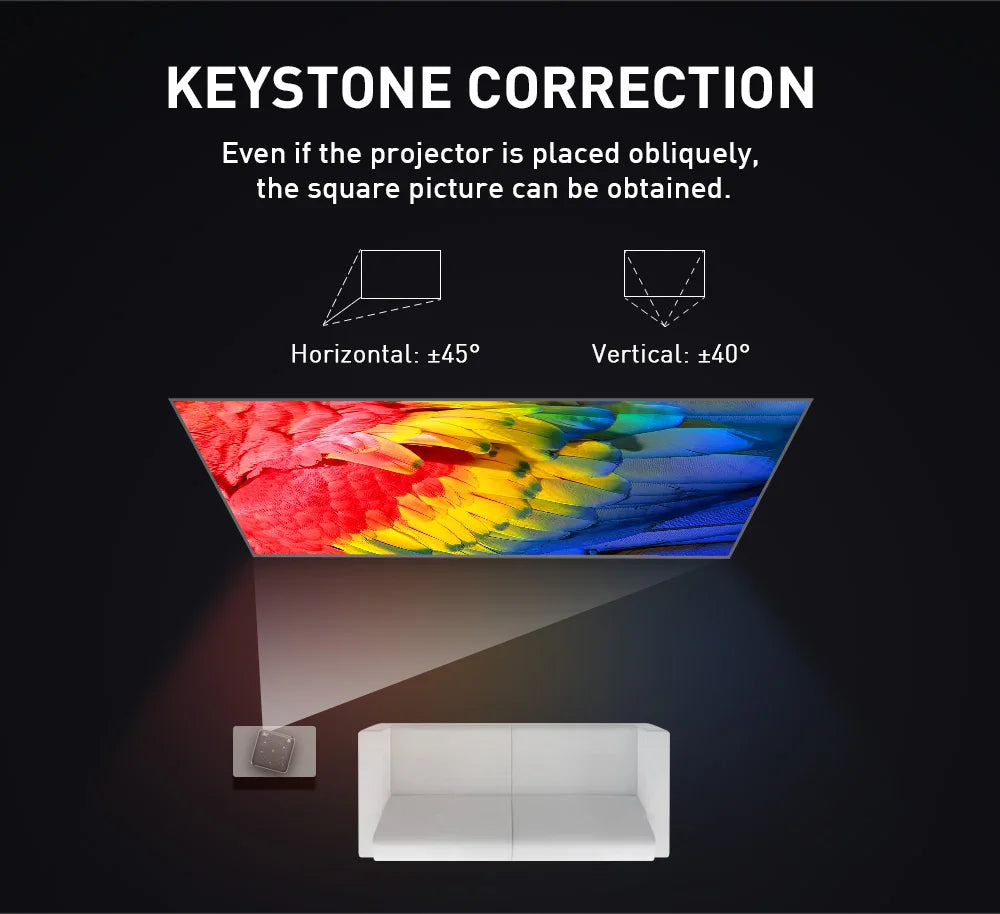 Mini 3D Portable Projector — 4K DLP, Android, WiFi, Bluetooth, Rechargeable Battery, Outdoor & Car Use