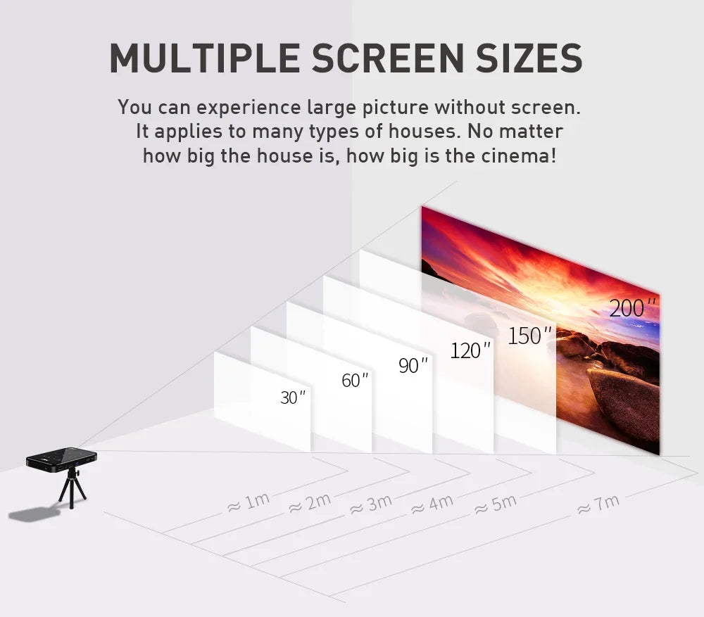 P09-II Portable DLP Mini Pocket Projector Android 9.0 2GB RAM 32GB ROM WIFI5 BT4.2 4K HD Beamer Home Cinema LED Video Projector