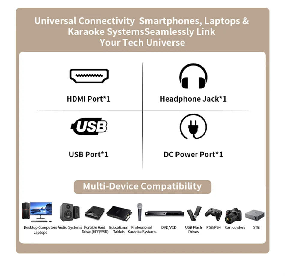 2025 X3 Projector Portable Projector Wifi Smart 1280 720P Full HD Office Home Theater Video Mini Projector Mobile Projection