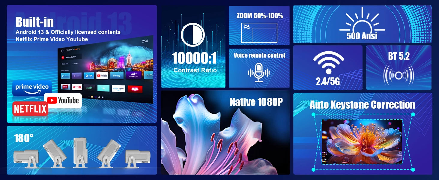 Magcubic Netflix Officially Licensed Android 13 HY320 NTV Mini Projector With Amlogic S950D4 1080P 500ANSI Dual WiFi BT5.2 Voice