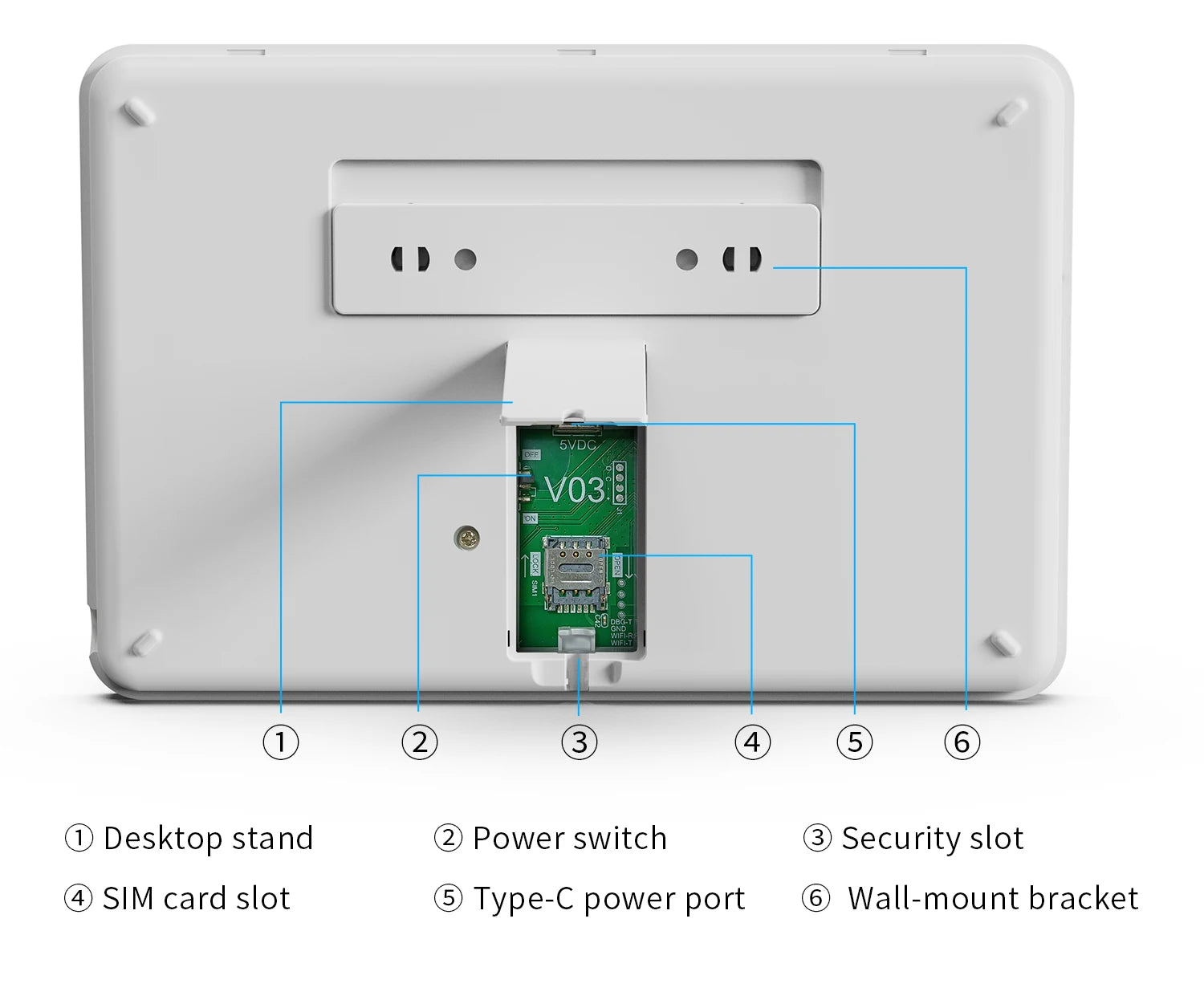 Smart Home Security Alarm System — WiFi & GSM, Touch Keypad, RFID & APP Control