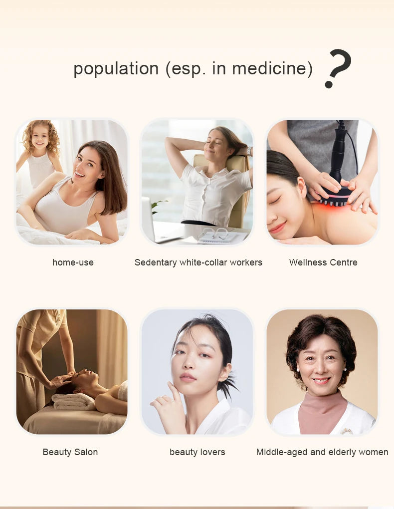 Electric Massager Meridian Massage Brush GuaSha Heating Microcurrent Anti Cellulite Beauty Scraping Infrared Heat Slimming