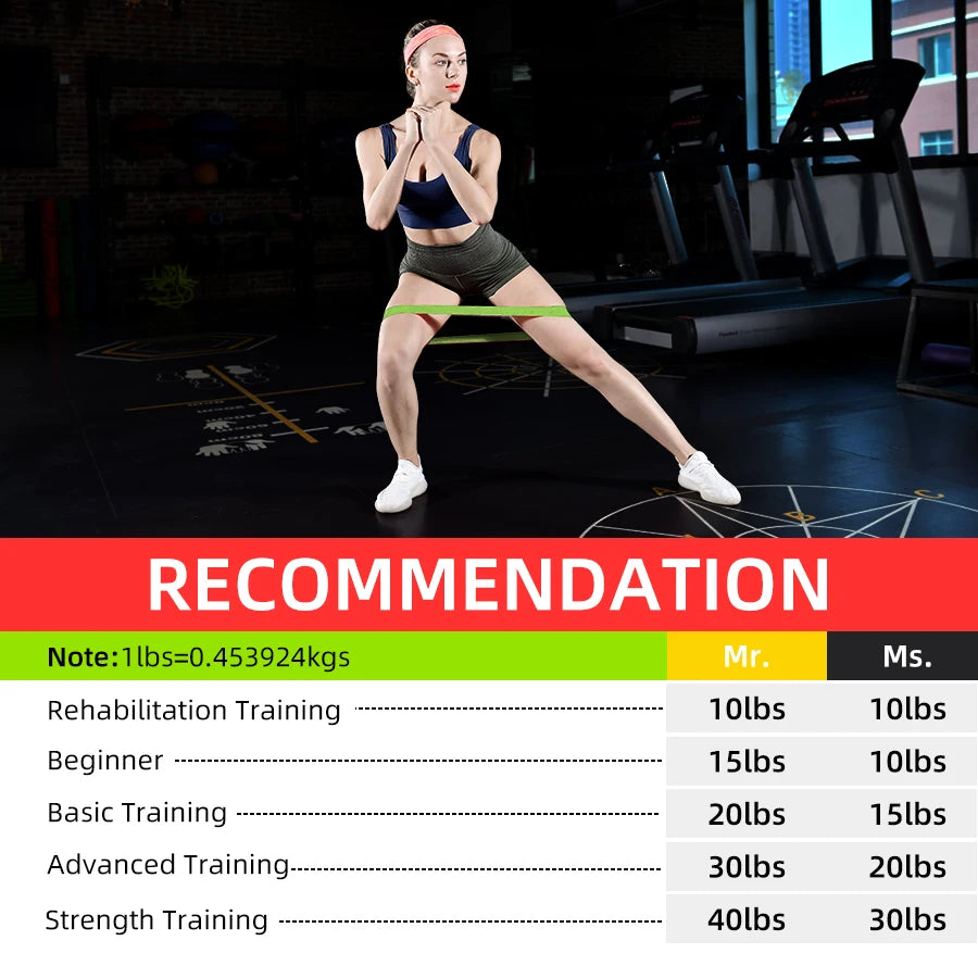 5-Level Resistance Bands Set for Yoga Pilates Home Gym Exercise Fitness Sport Elastic Rubber Bands for Workout Gym Accessories