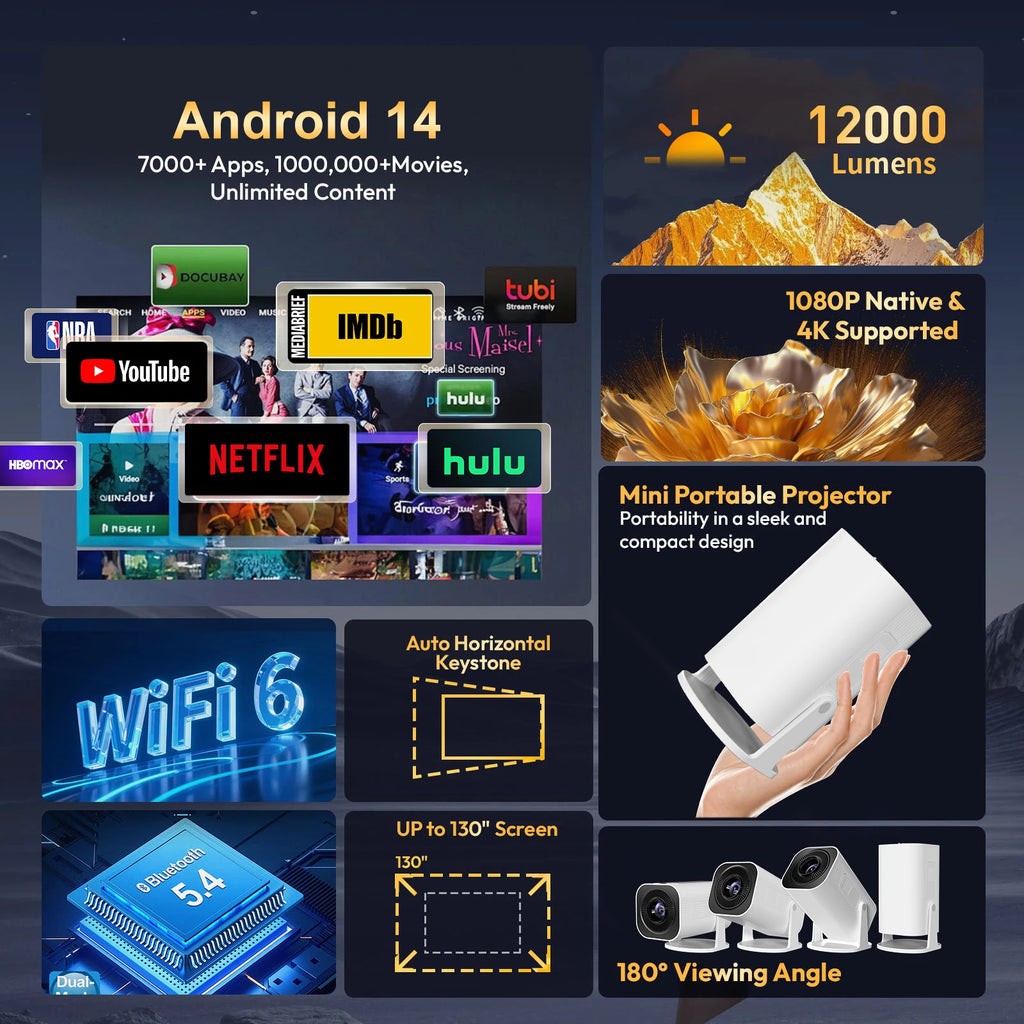 Salange P330 Mini Projetor Android 14 300 ANSI 4K 8K 1080P Wifi6 BT5.3 Home Cinema Portable Projector