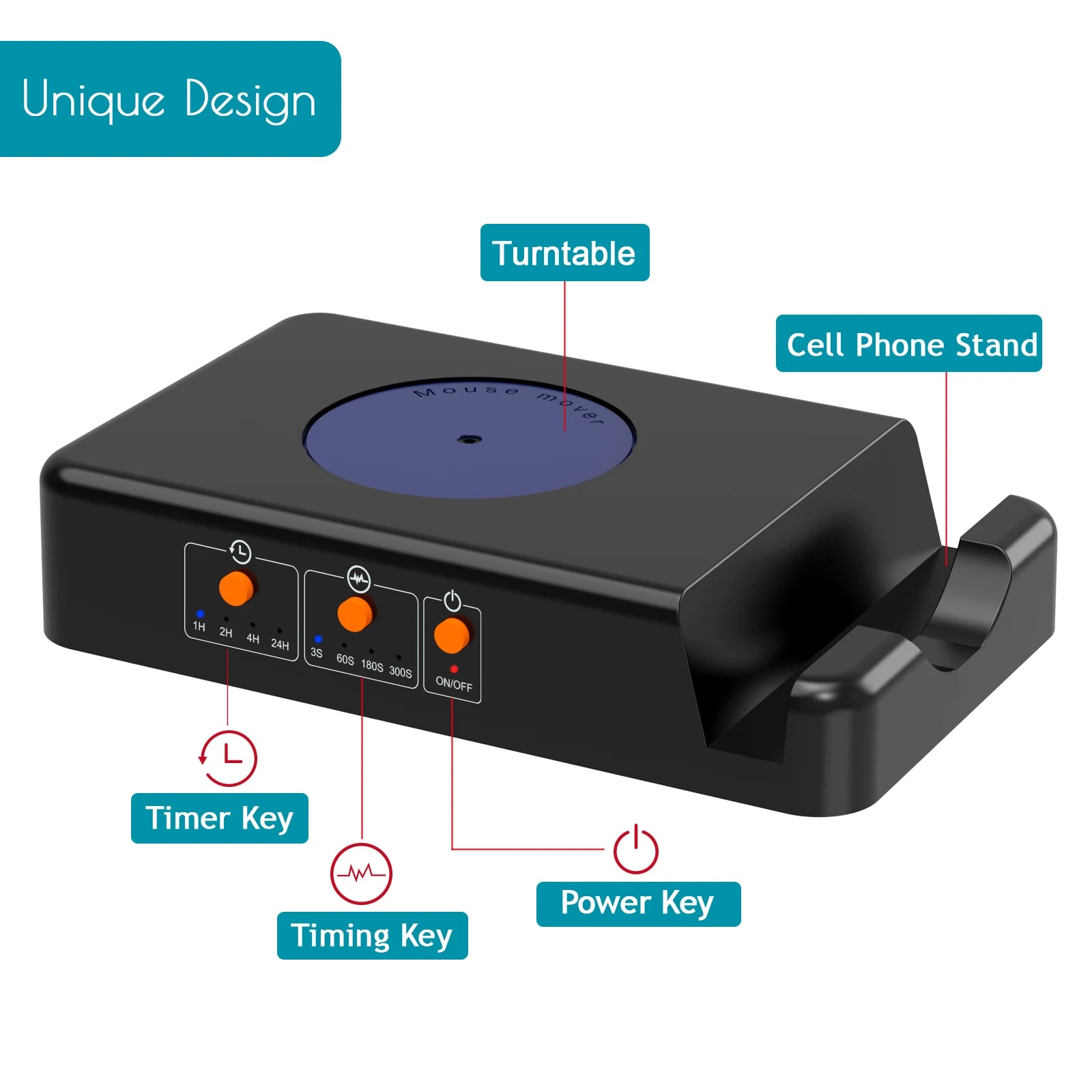 Mouse Mover with Adjustable Interval Timer,Ultra-Silent Motor,Mouse Jiggler Simulates Real Mouse Movement Keeping Computer Awake