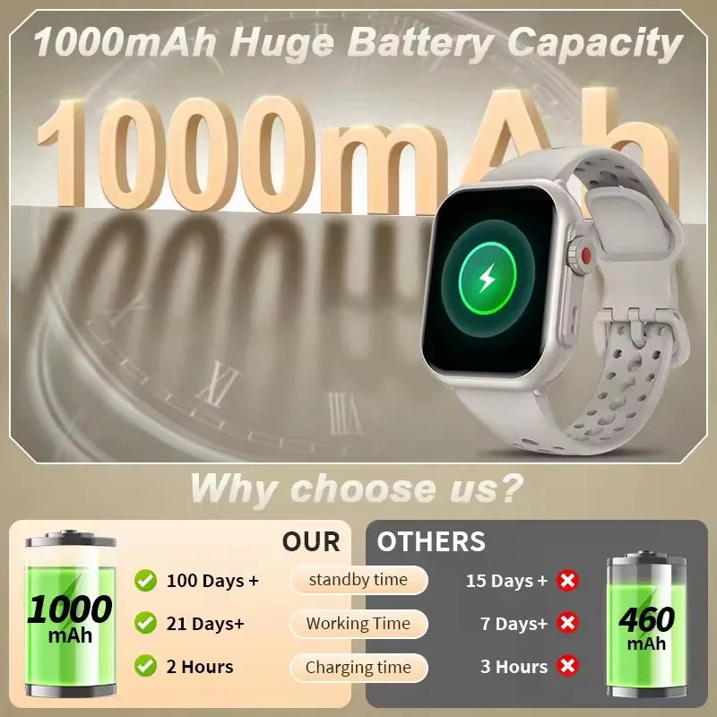 New Smart Watch Men Women 1.85-Inch HD AMOLED Full Touch Screen IP68 Waterproof Bluetooth Call SmartWatch Men For Android IOS