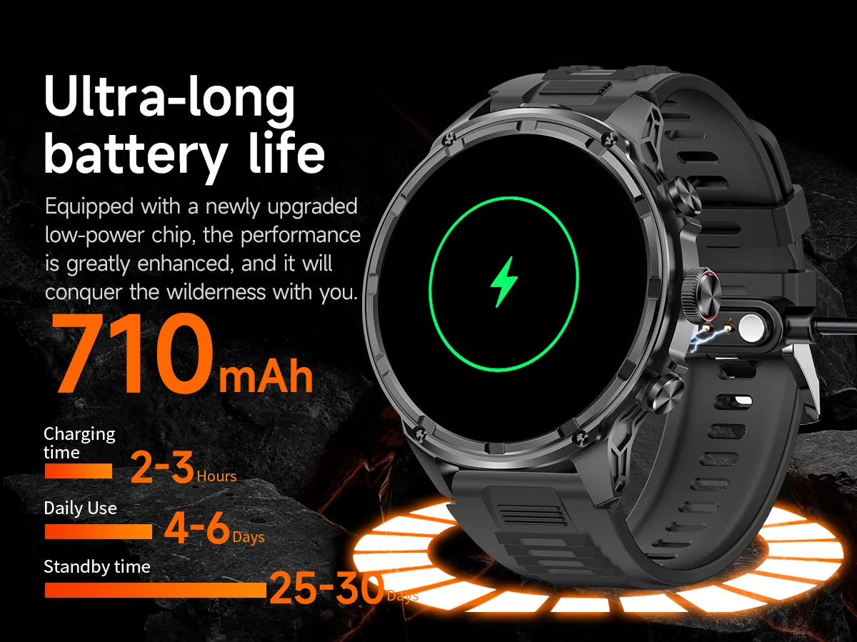 2026 Smart Watch 1.85-inch high-definition screen 710 mAh large-capacity battery. Equipped with sports mode, Bluetooth calling