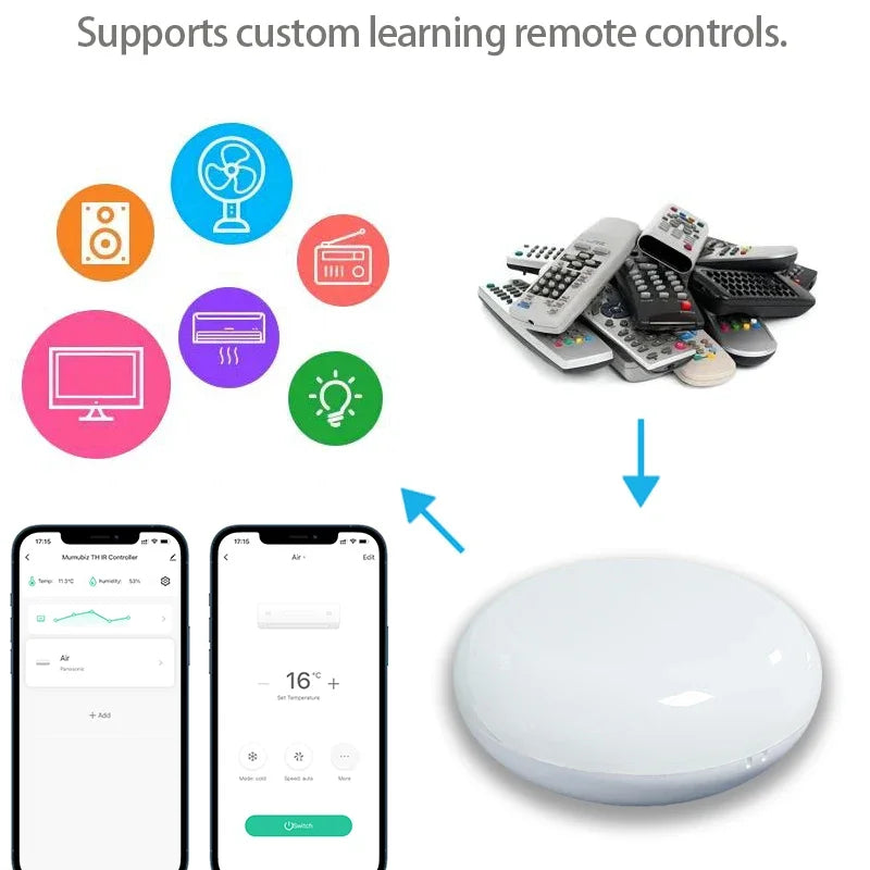 Smart Universal IR Remote Controller — WiFi, APP & Voice Control for TV, AC & More