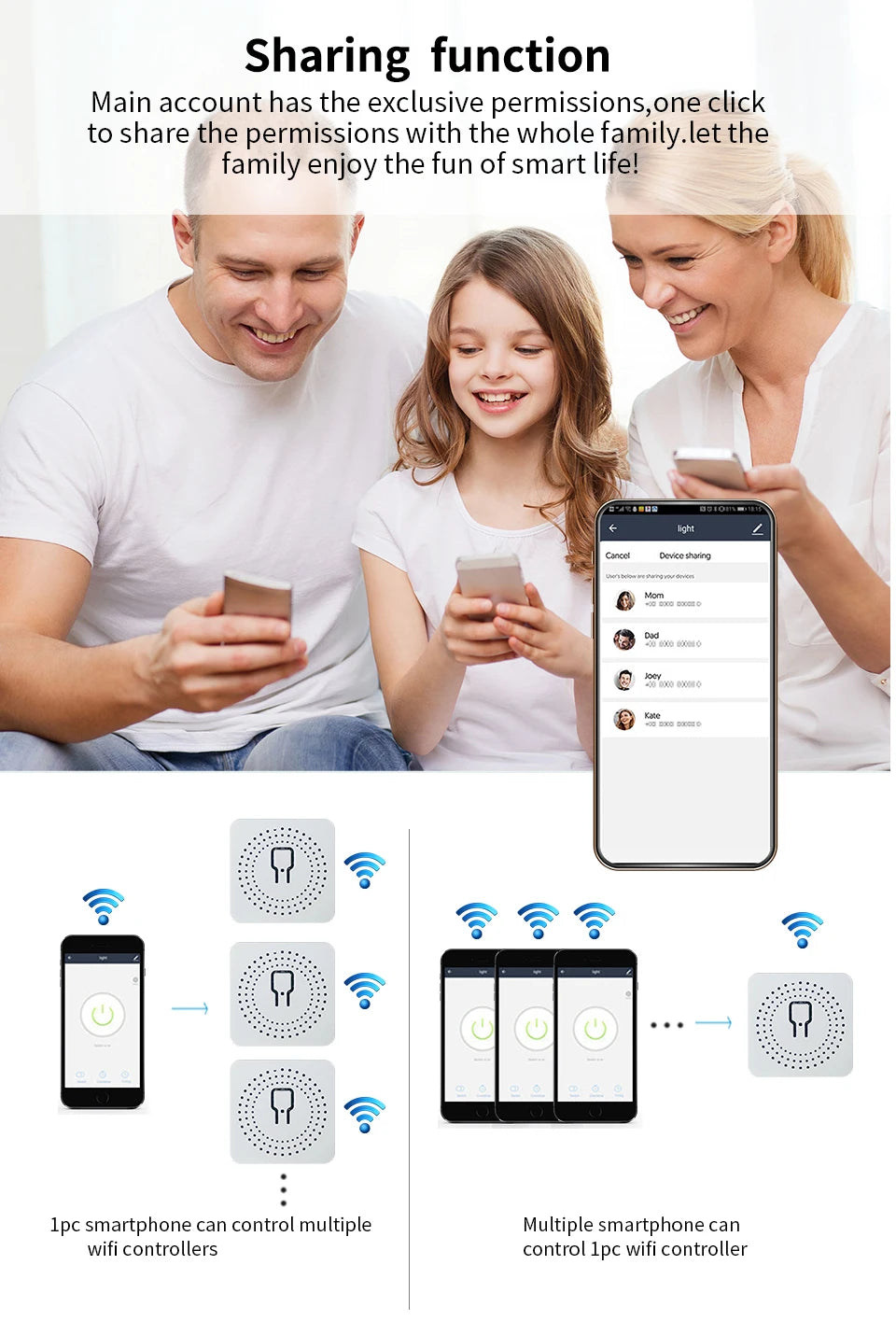 Smart Mini WiFi Switch — Voice & APP Control, 16A, Flame-Retardant, Easy Install