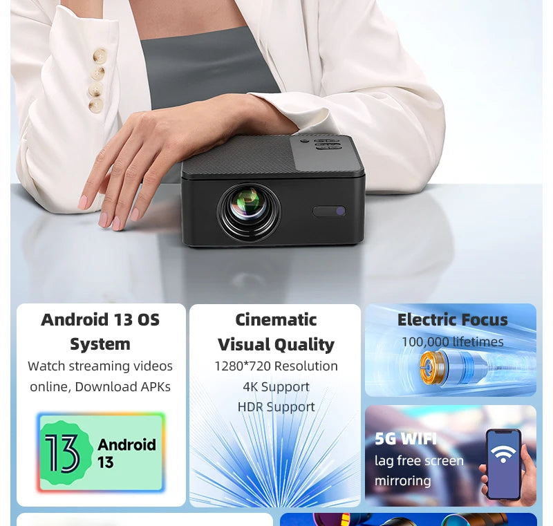 AUN A32 Pro Portable Projector — Android, 4K 1080P, Laser, WiFi, LED, Smart TV for Home & Outdoor