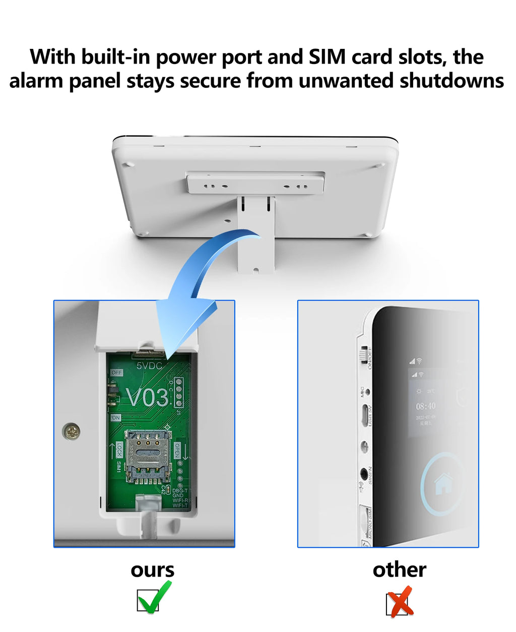 Smart Home Security Alarm System — WiFi & GSM, Touch Keypad, RFID & APP Control