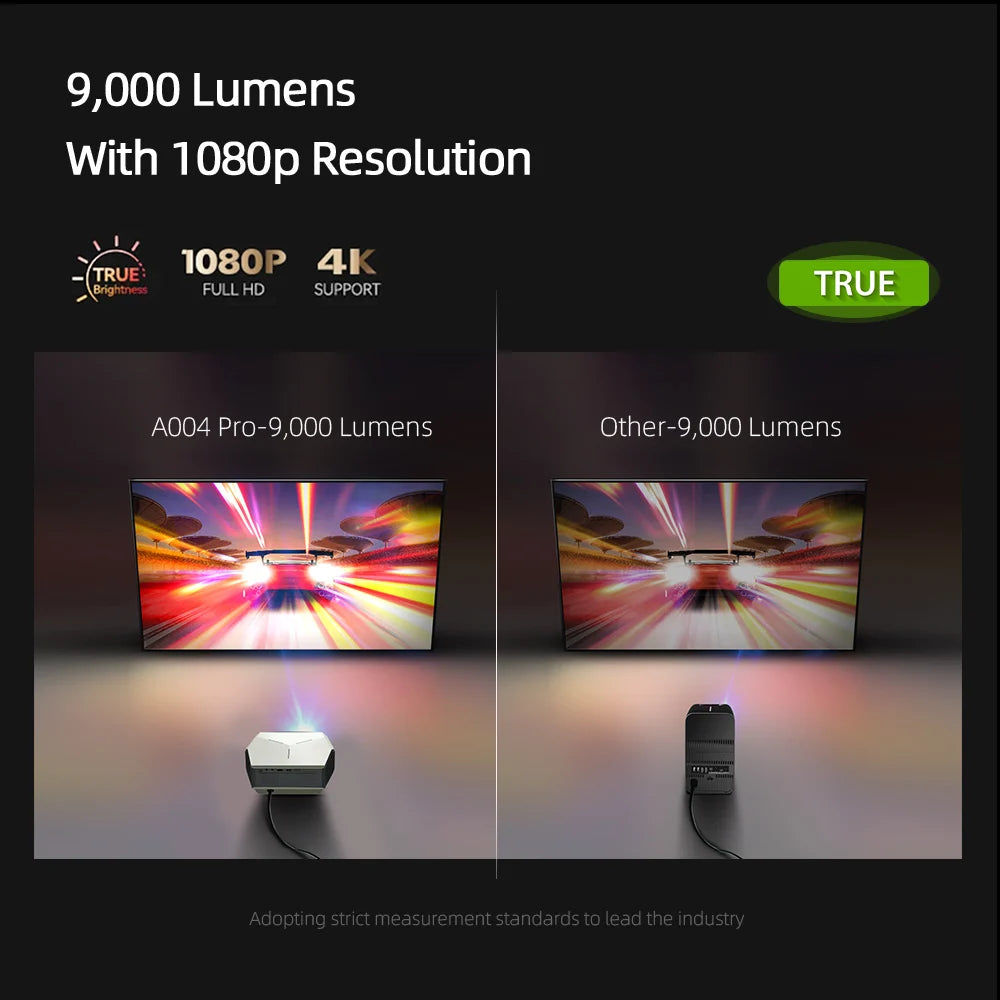 AUN A004 Pro Mini Projector — Android, Full HD 1080P, 4K Decode, Laser, WiFi, Home Theater