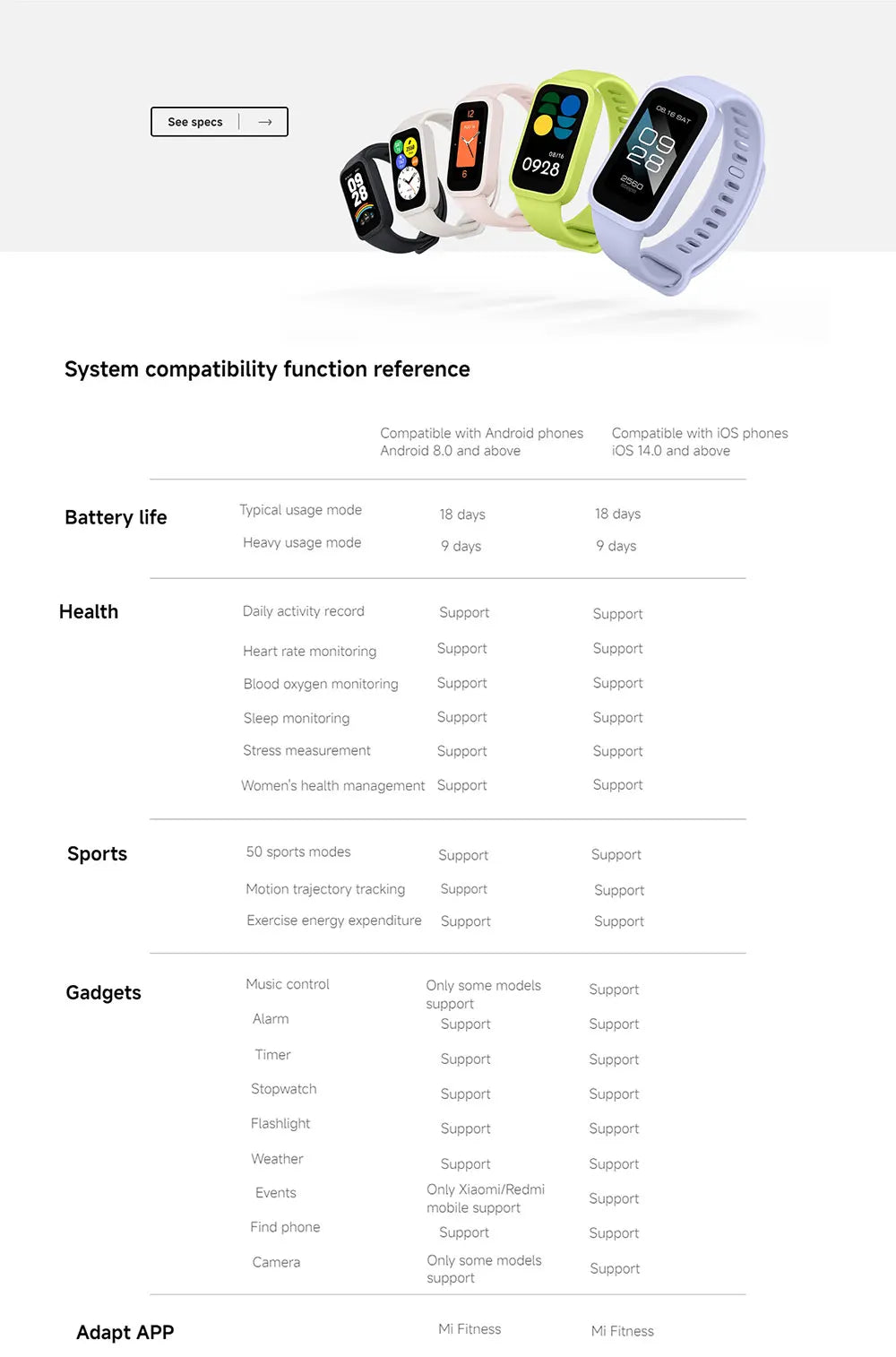 Xiaomi Smart Band 9 Active Global Version 1.47'' Display 18 Days Battery Life Health Monitoring 5ATM Sports Bracelet Mi Fitness