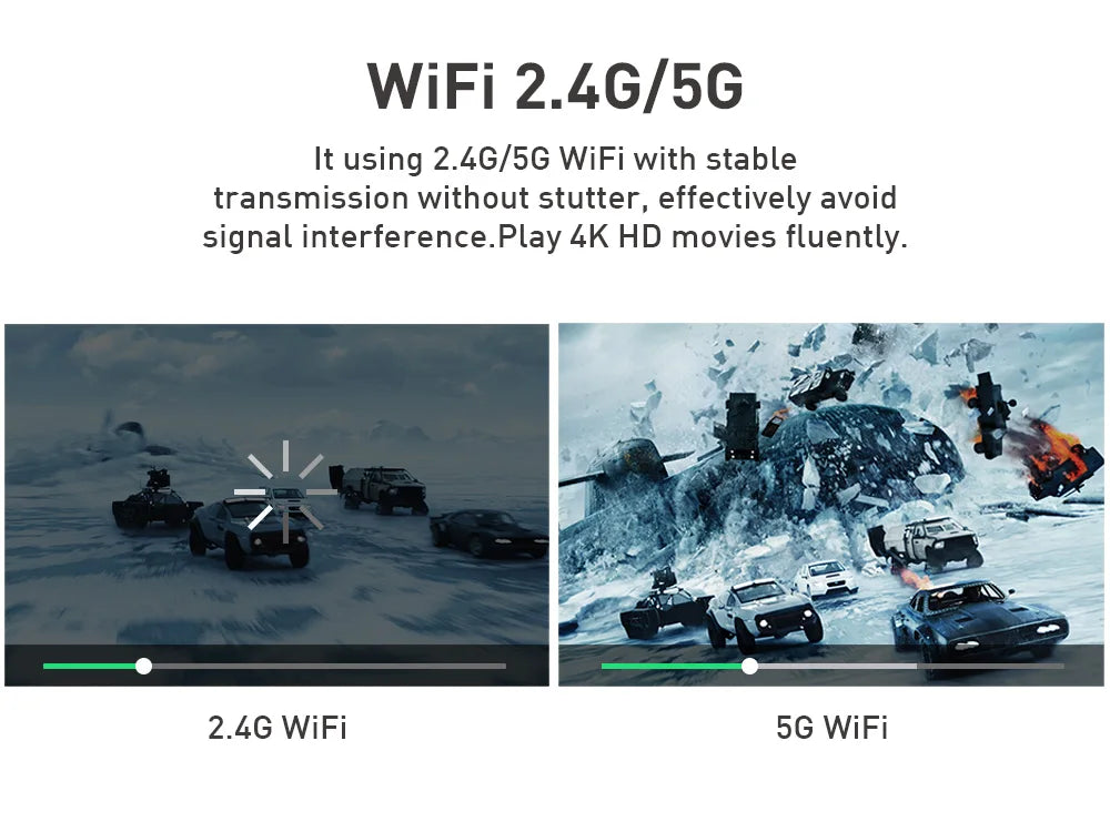 Mini 3D Portable Projector — 4K DLP, Android, WiFi, Bluetooth, Rechargeable Battery, Outdoor & Car Use