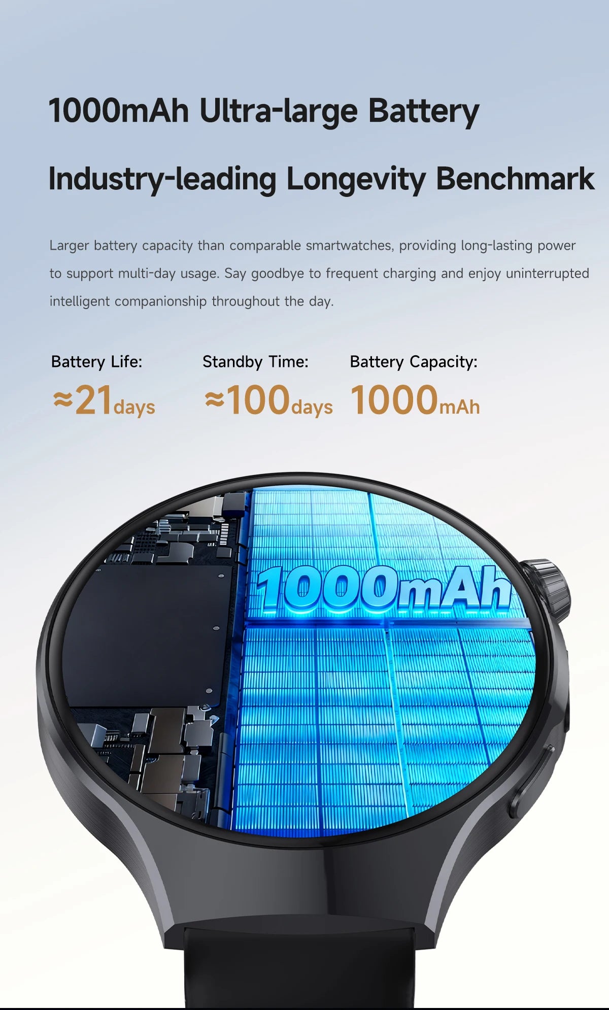 The new 2026 smartwatch is designed with a 1.7-inch high-definition screen, specifically designed for outdoor sports shooting