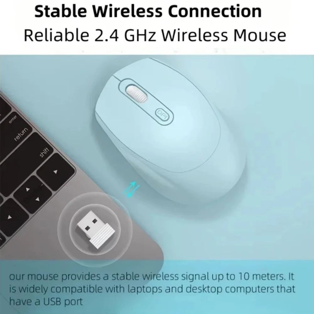 Wireless Mouse, 2.4G Ergonomic Optical Mouse, Computer Mouse for Laptop, PC,Chromebook,Notebook,Battery Small Cordless Mice