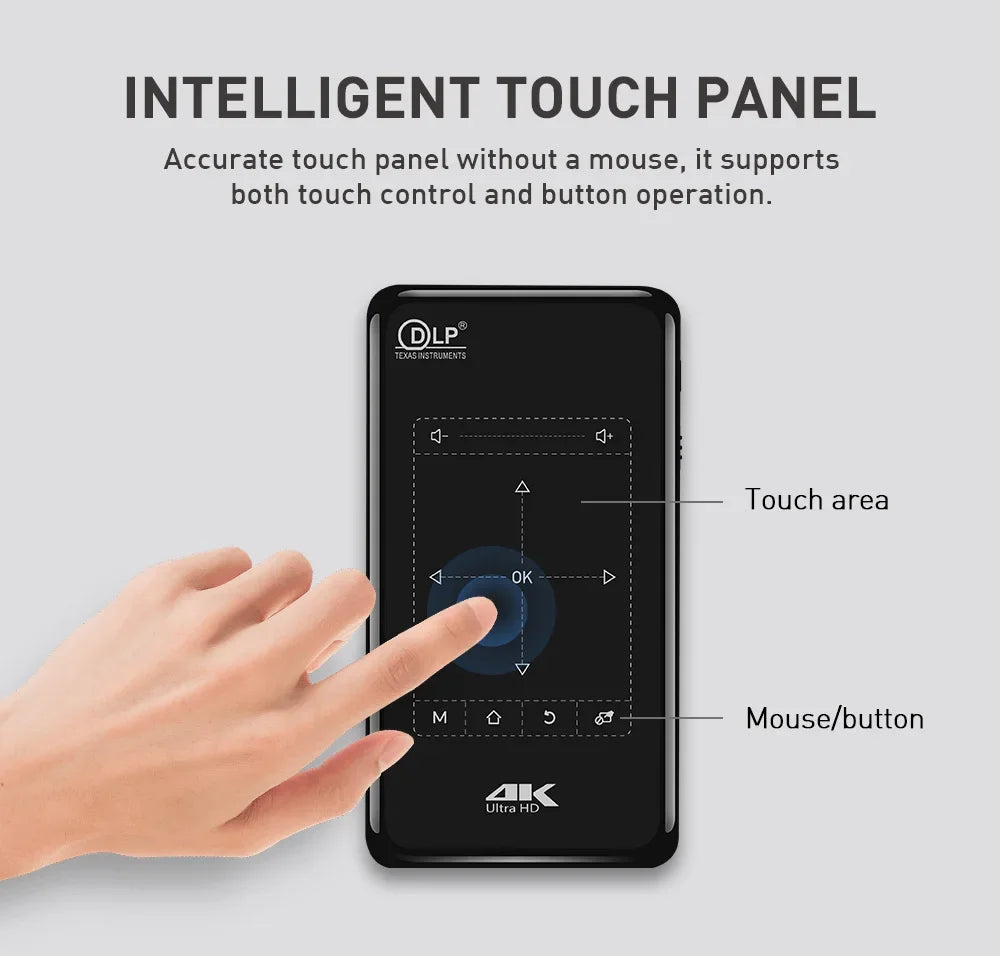 P09-II Portable DLP Mini Pocket Projector Android 9.0 2GB RAM 32GB ROM WIFI5 BT4.2 4K HD Beamer Home Cinema LED Video Projector