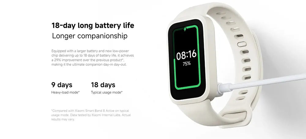 Xiaomi Smart Band 9 Active Global Version 1.47'' Display 18 Days Battery Life Health Monitoring 5ATM Sports Bracelet Mi Fitness