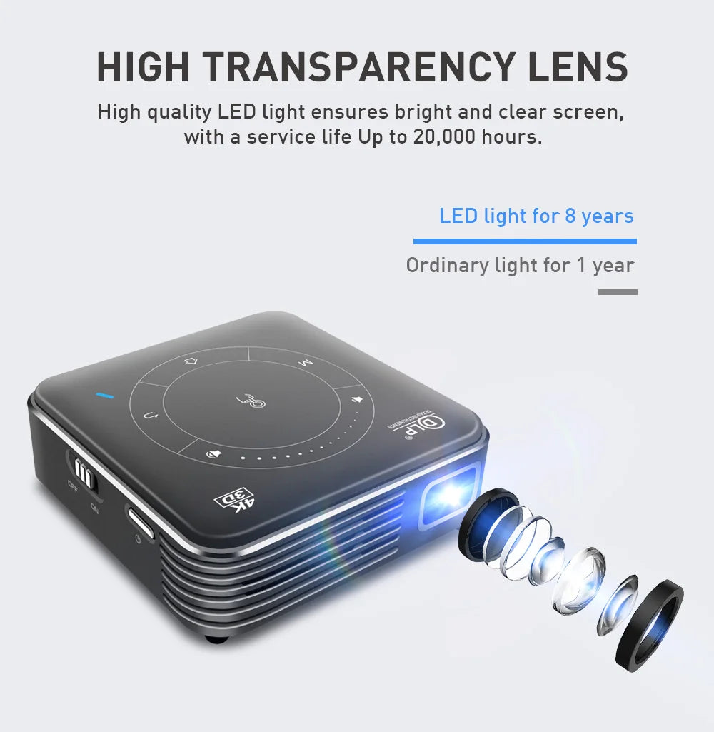 Mini 3D Portable Projector — 4K DLP, Android, WiFi, Bluetooth, Rechargeable Battery, Outdoor & Car Use