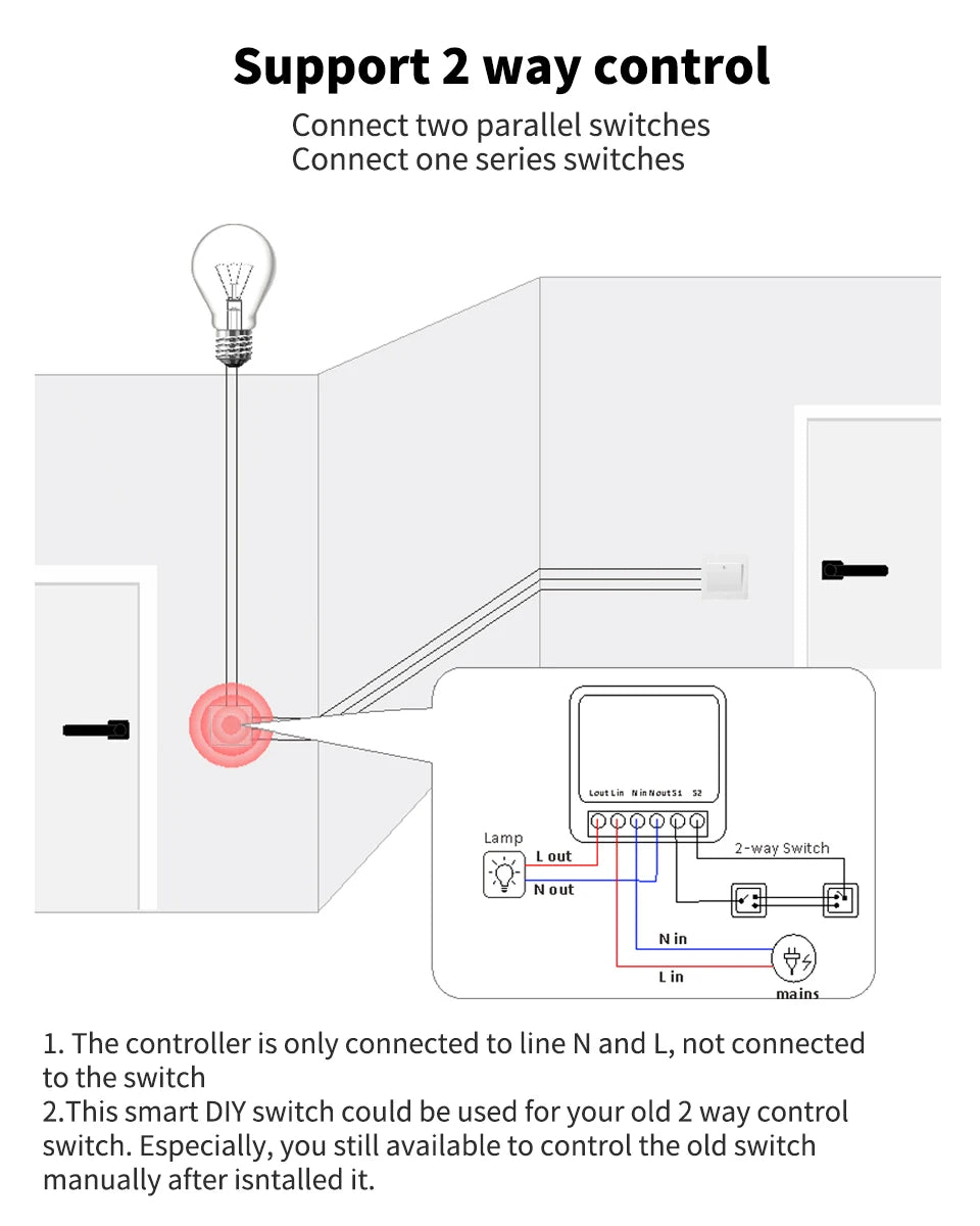 Smart Mini WiFi Switch — Voice & APP Control, 16A, Flame-Retardant, Easy Install
