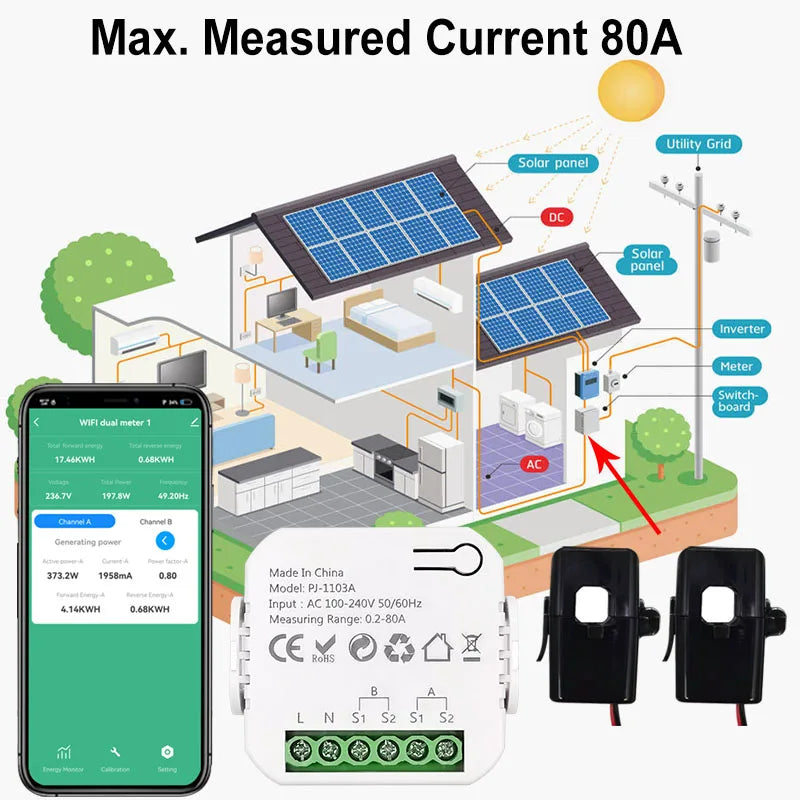 Smart WiFi Energy Meter — Single Phase, Bidirectional, Solar Monitor, Overload Alarm
