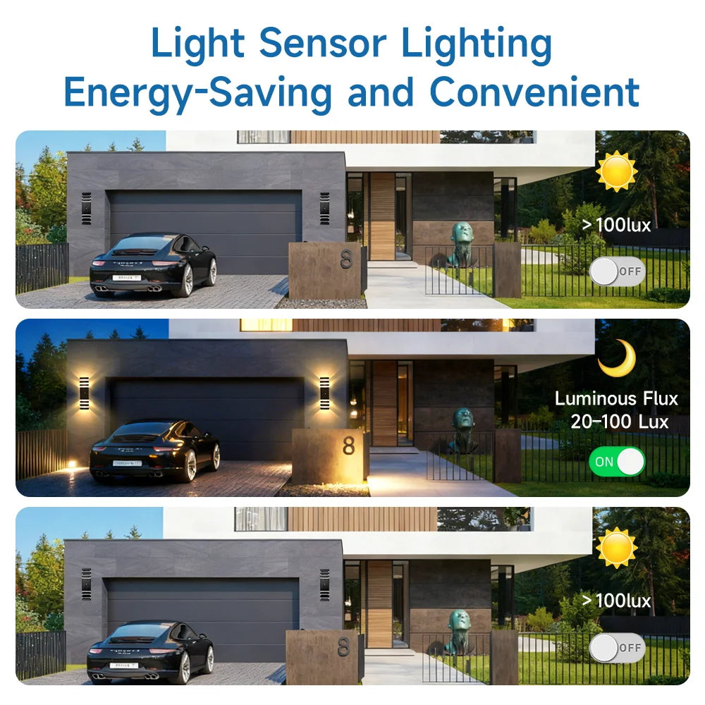 Smart Motion Sensing Outdoor Wall Light — Waterproof LED, 110V-220V for Porch & Garden
