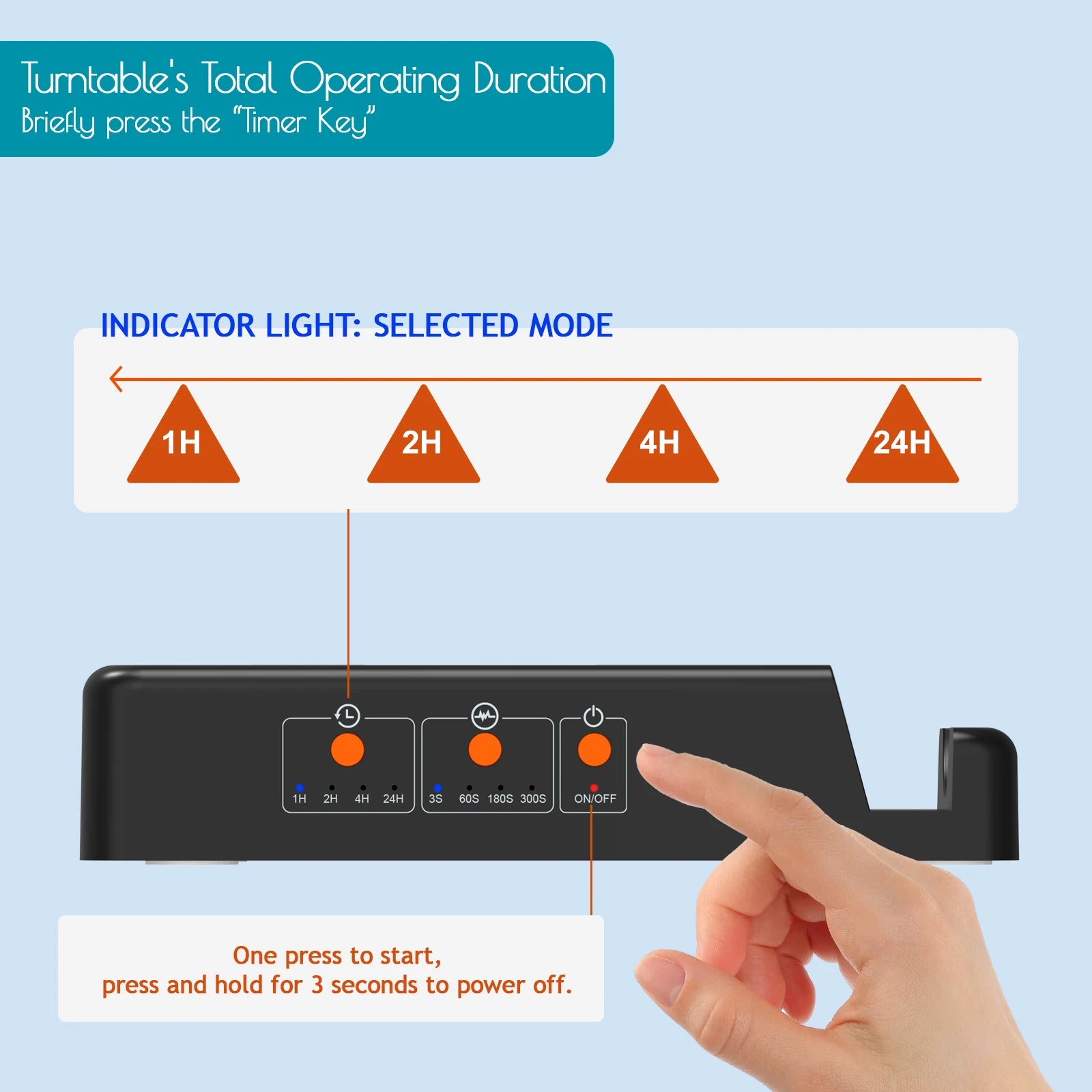 Mouse Mover with Adjustable Interval Timer,Ultra-Silent Motor,Mouse Jiggler Simulates Real Mouse Movement Keeping Computer Awake